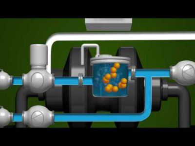 Quy trình làm sạch đường ống chiller của Hydroball system